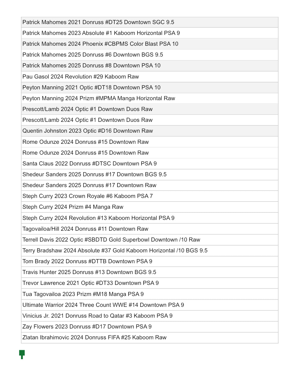 Case Hit Special Series!